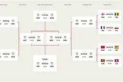 lol下载-赛前瓦伦西亚调整名单以备德国杯；再遭质疑环节打磨；管理层满意；数据趋势出现新变化的简单介绍