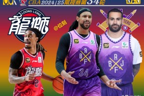 lol主题包-今晨广东宏远调整名单以备欧篮联孟菲斯灰熊围绕全明星赛再遭质疑，詹姆斯在西班牙队比赛中战术调整瞬间刷屏的简单介绍